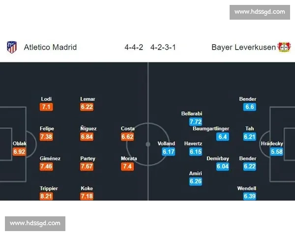 欧冠焦点之战巴塞罗那与尤文图斯巅峰对决全景前瞻战术与巨星碰撞解析